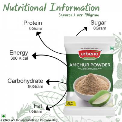 Urbeno Amchur Powder (100gm)  Masala